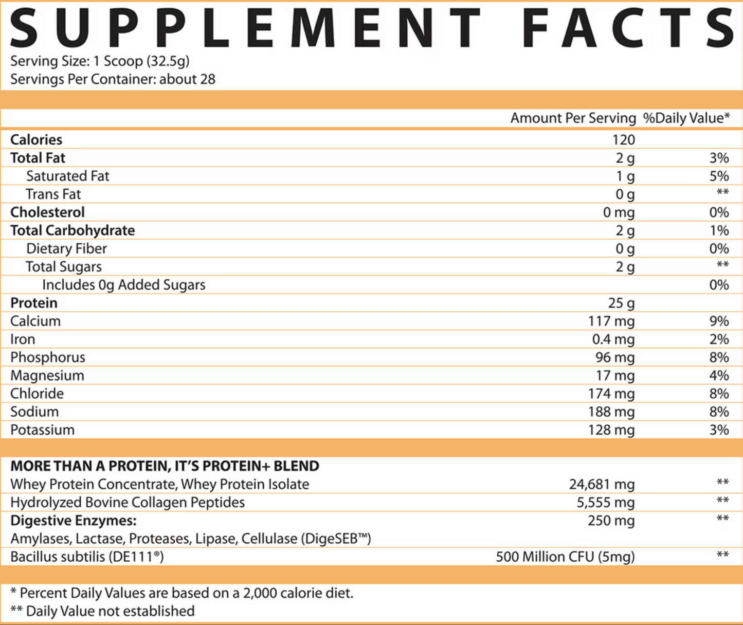 Inspired Protein+ - SuppPrep