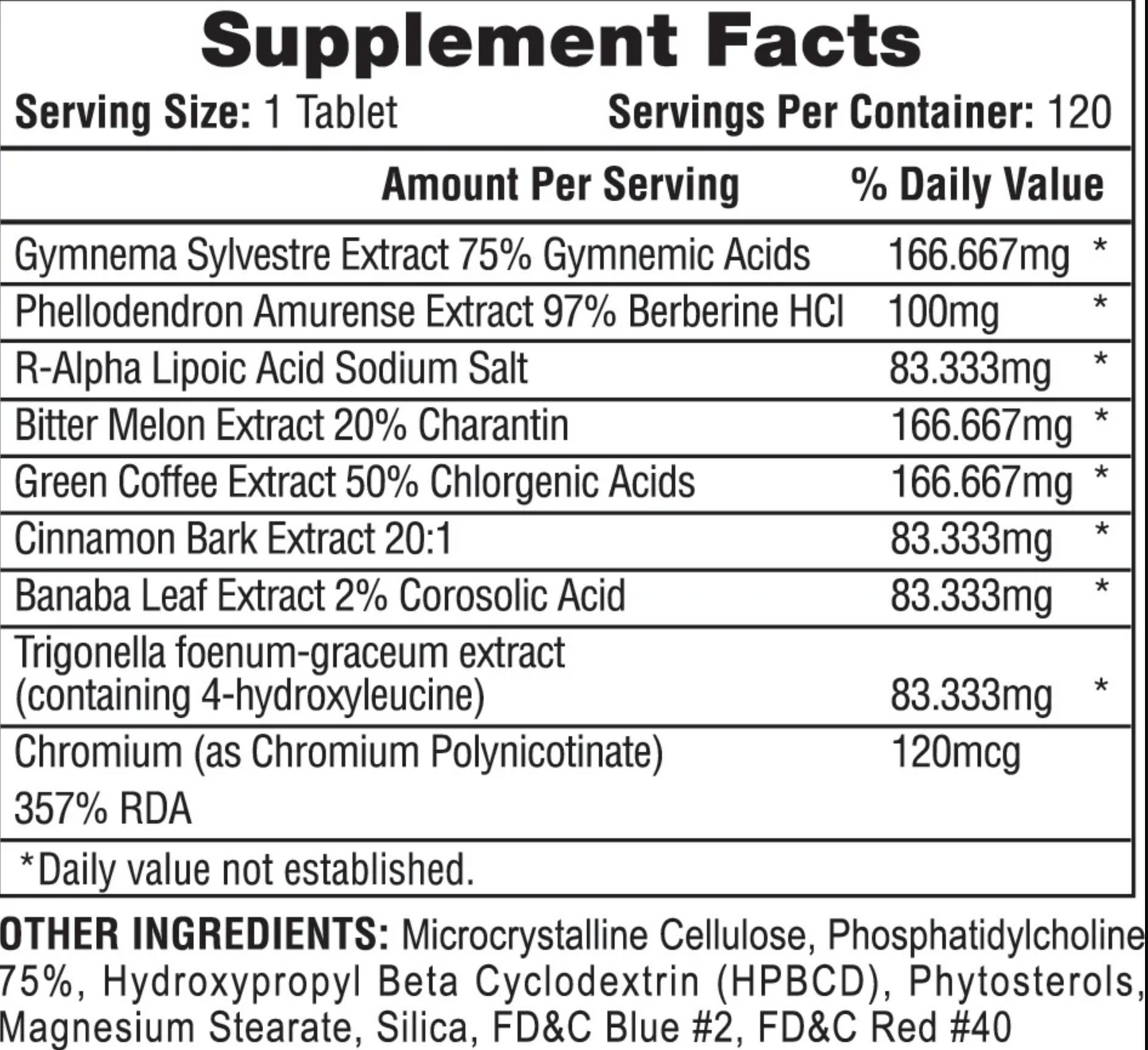 Hi-Tech Pharma Insuload - SuppPrep