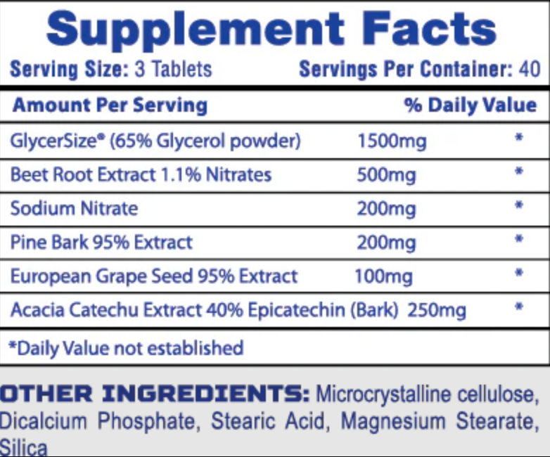 Hi-Tech Pharma N’Gorge Xtreme - SuppPrep