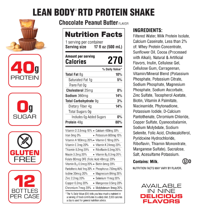Labrada Lean Body RTD 17oz - SuppPrep