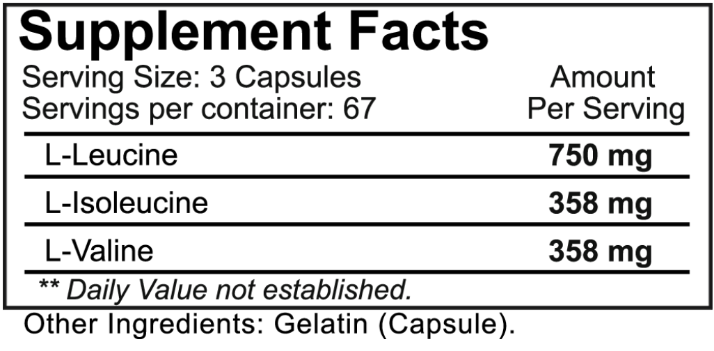 NutraKey BCAA - SuppPrep