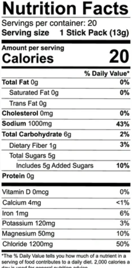 Raw Nutrition Replenish Stick Pack - SuppPrep