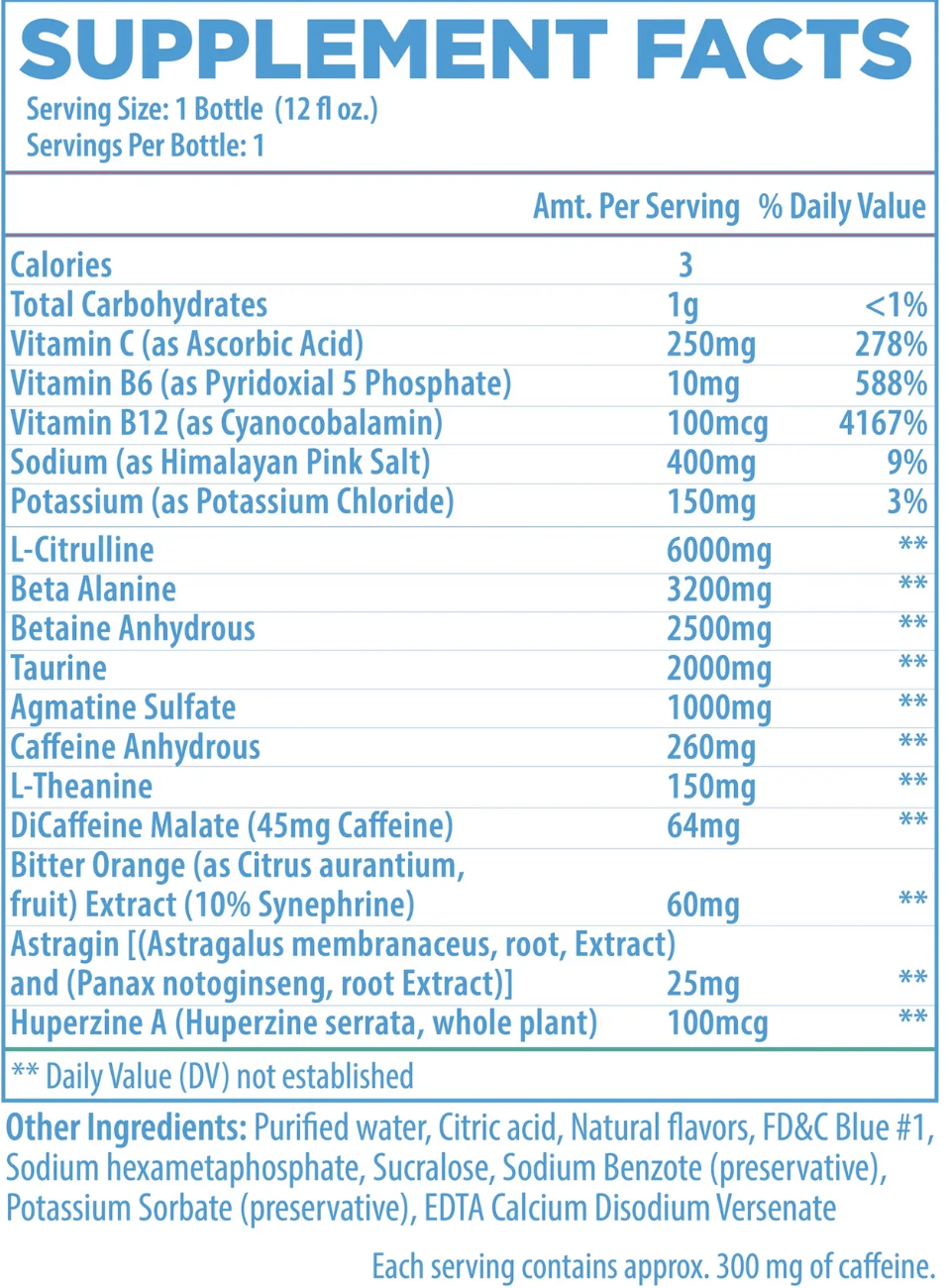 Raw Nutrition CBUM Thavage Pre RTD - SuppPrep