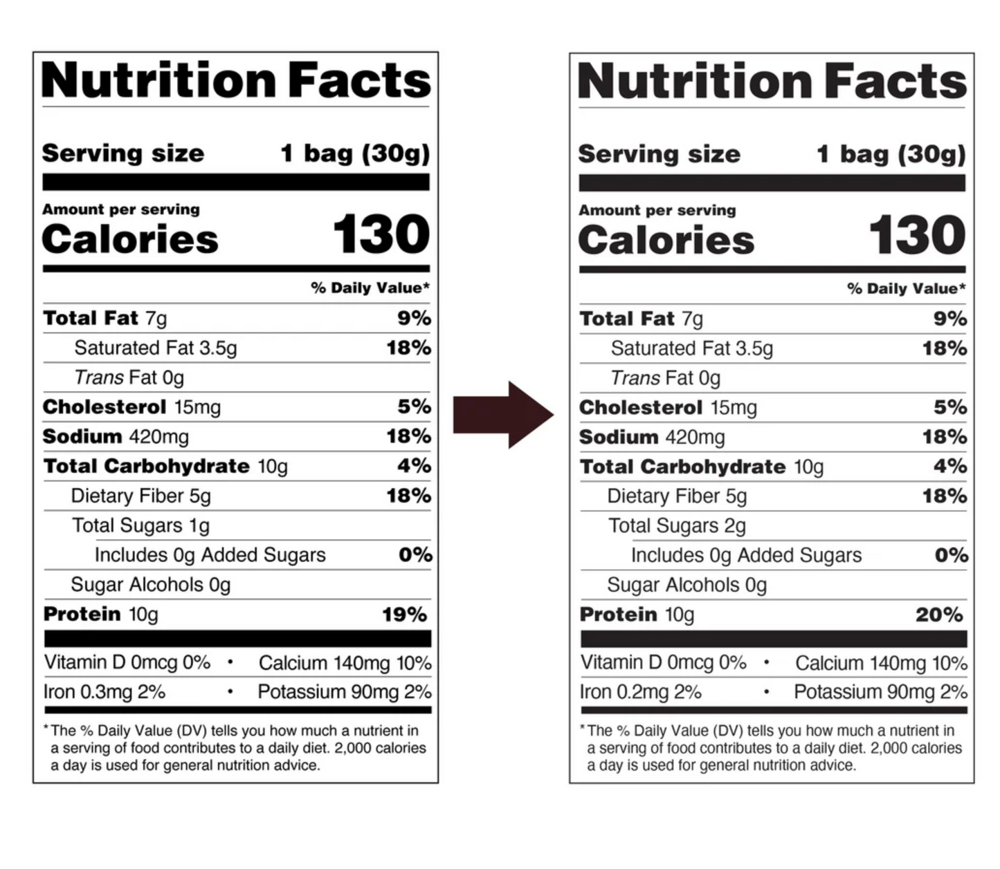 Quest Nutrition Cheese Crackers - SuppPrep