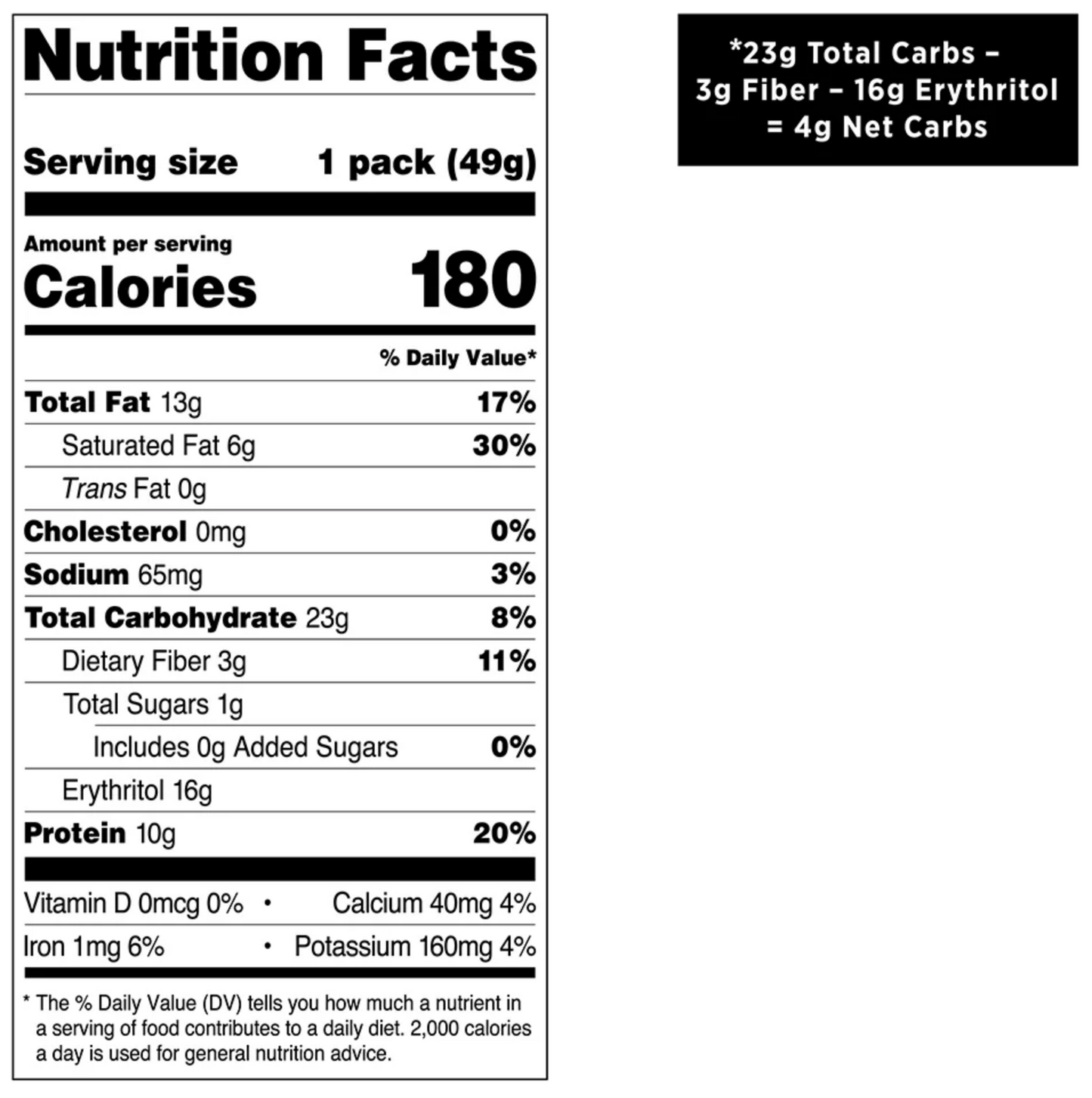 Quest Nutrition Quest Chocolatey Peanut Coated Candies - SuppPrep