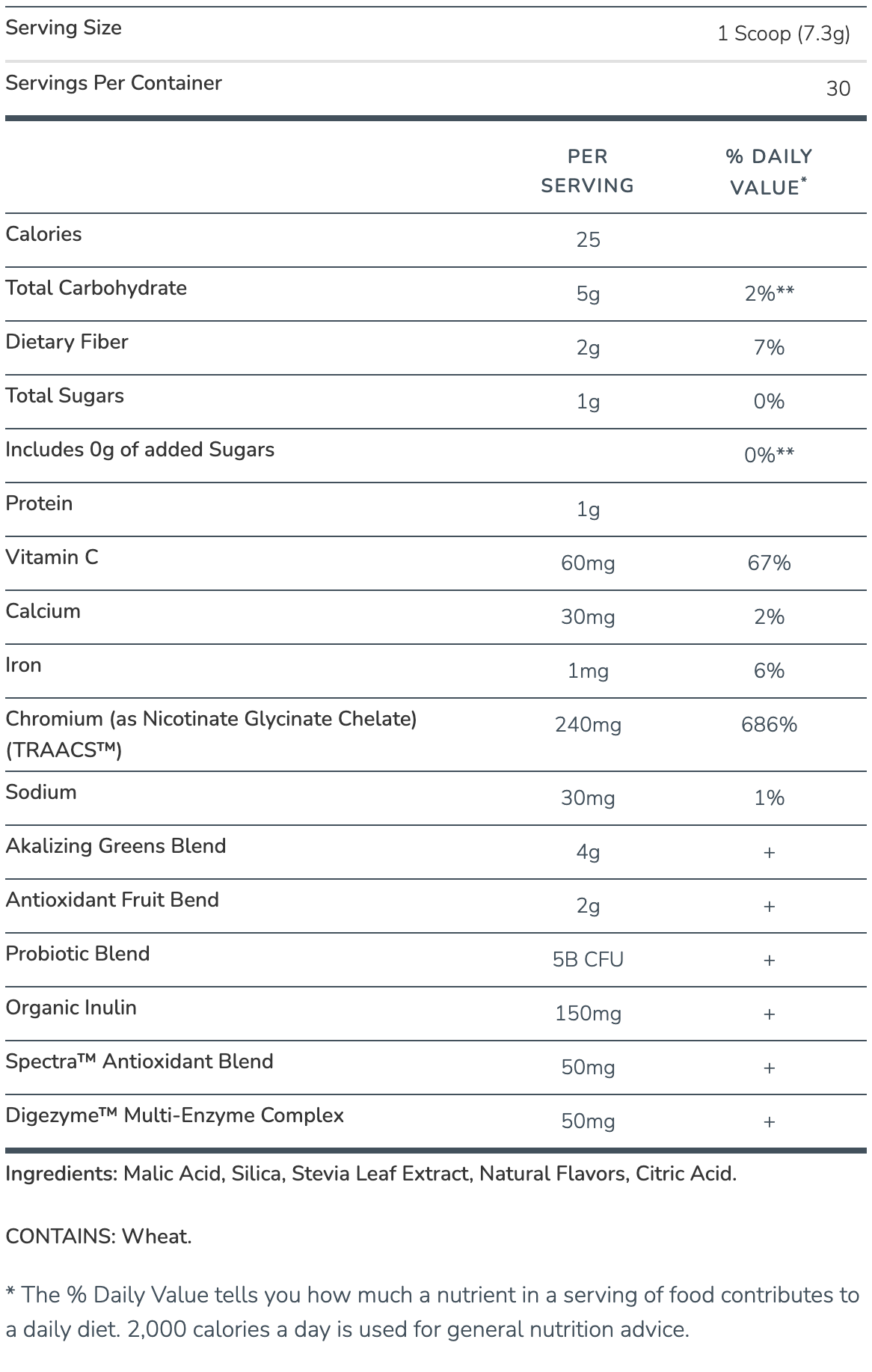 Alani Nu Super Greens - SuppPrep
