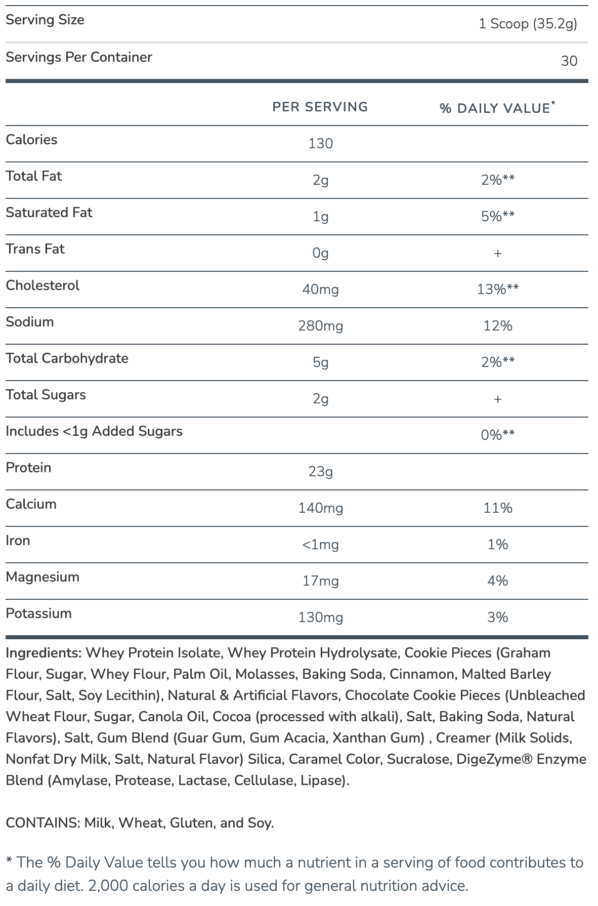 Alani Nu Whey Protein
