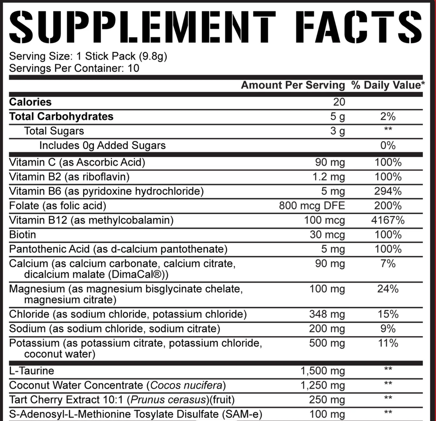 5% Nutrition Hydrate Stick Packs