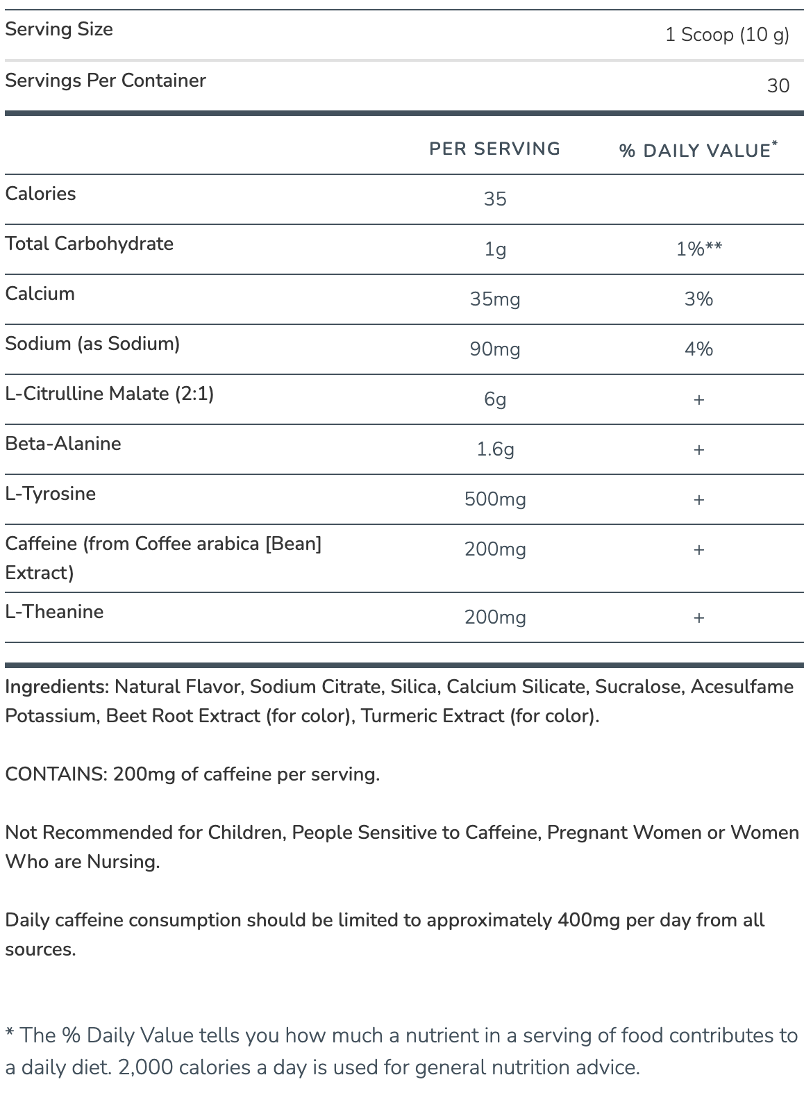 Alani Nu Original Pre-Workout - SuppPrep