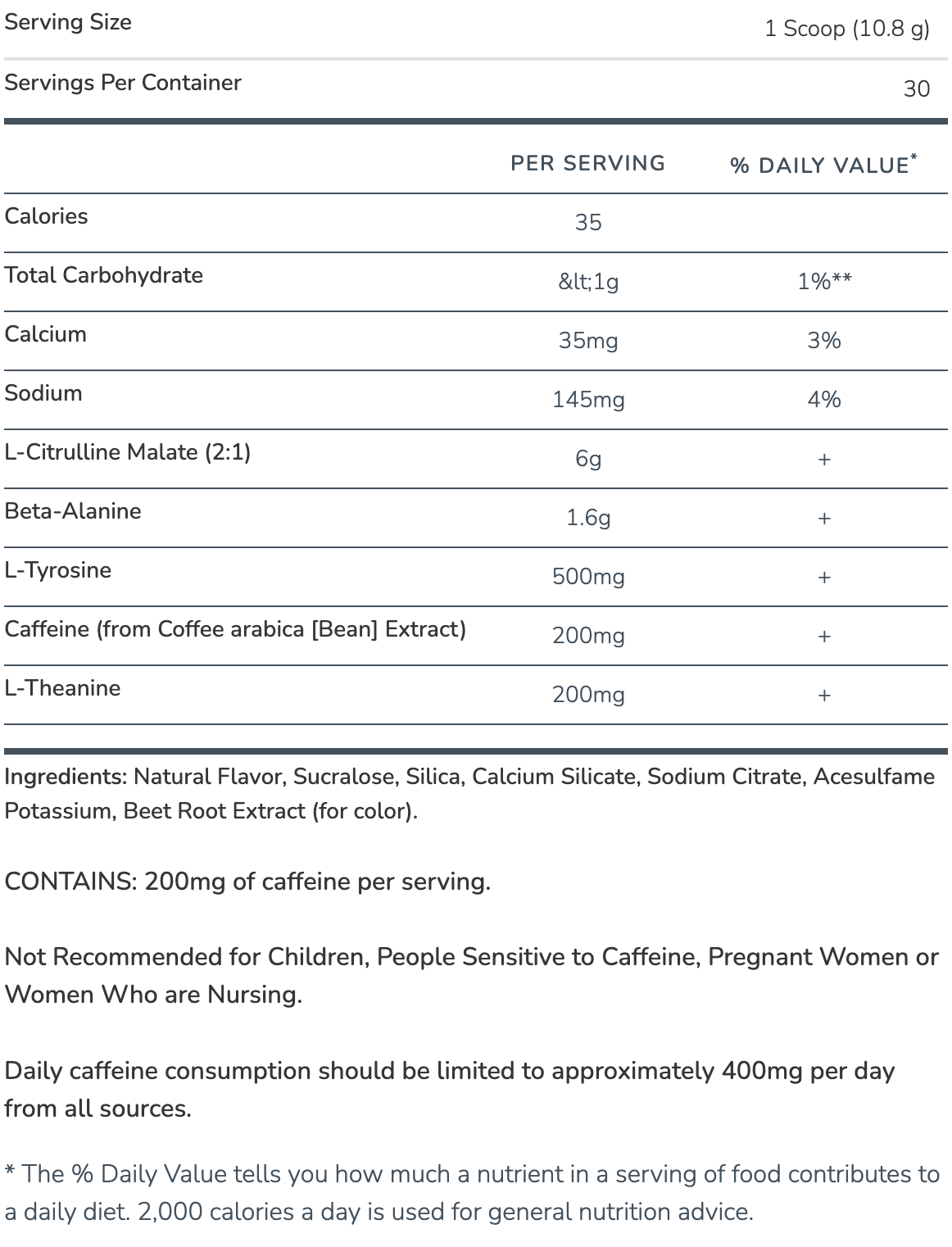 Alani Nu Original Pre-Workout - SuppPrep