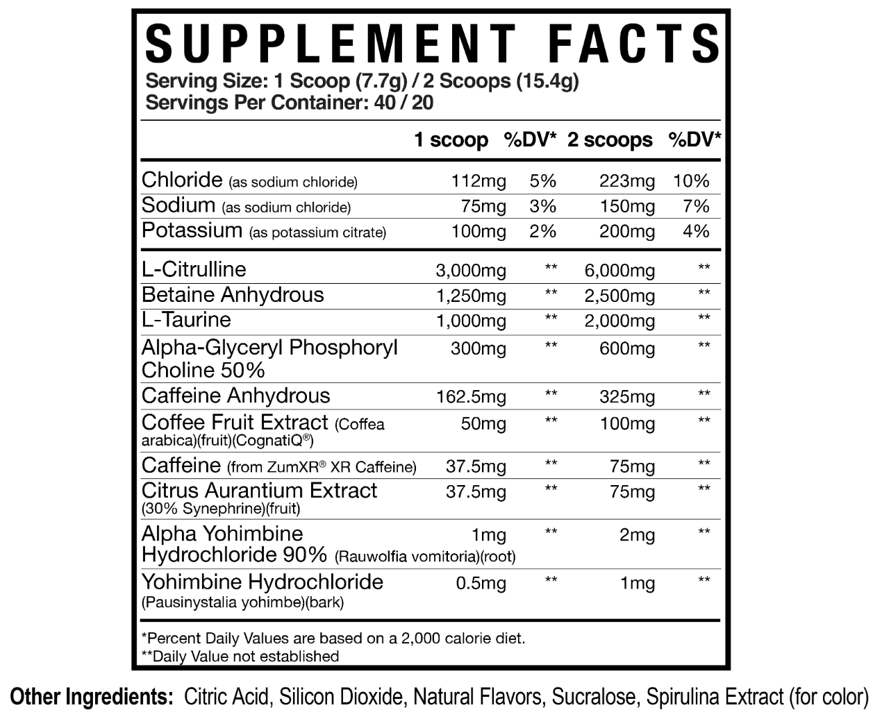 Axe and Sledge HWMF Pre Workout - SuppPrep