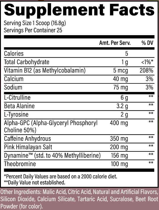 Raw Nutrition Essential Charged - SuppPrep