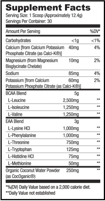 RYSE BCAA + EAA - SuppPrep