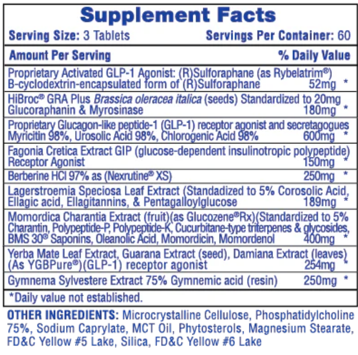 Hi-Tech Pharma Slimaglutide - SuppPrep