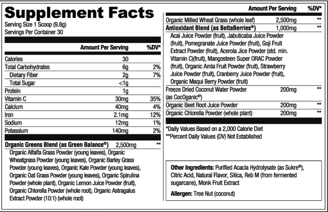 RYSE Loaded Greens - SuppPrep