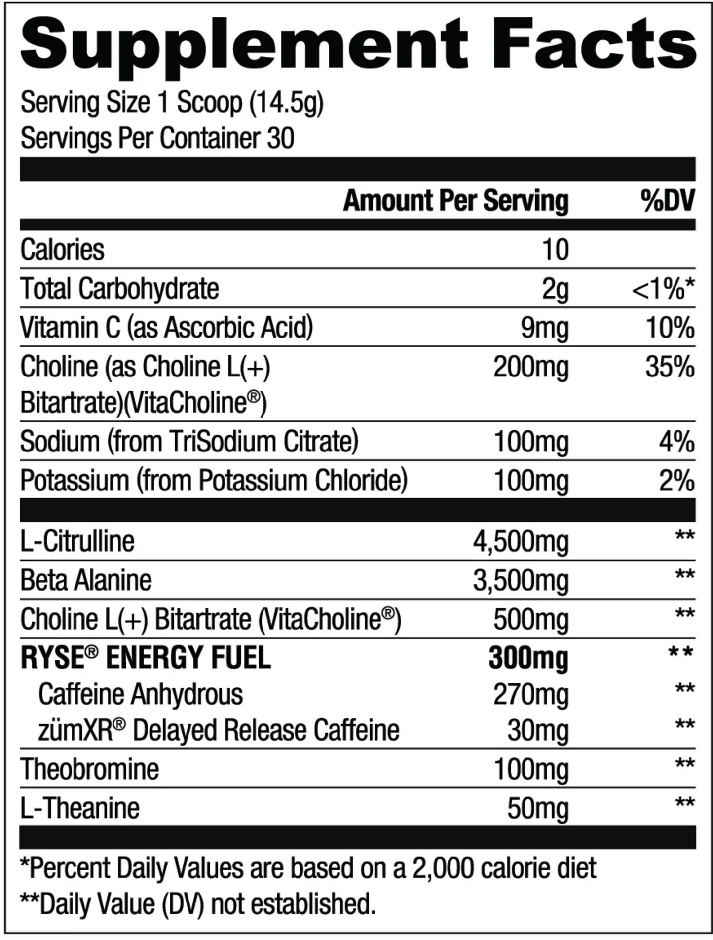 RYSE Loaded Pre-Workout - SuppPrep