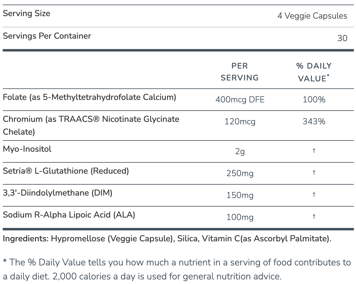 Alani Nu Balance - SuppPrep