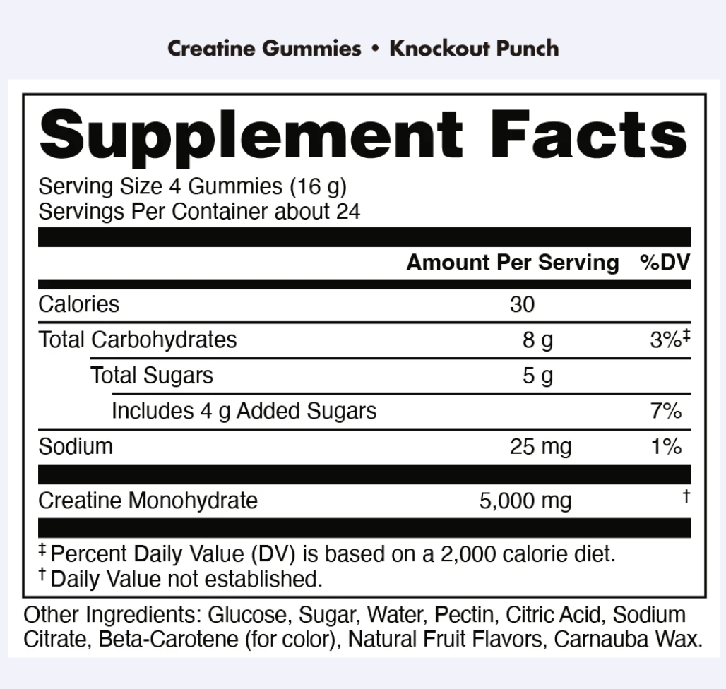 DAS Labs Bucked Up Creatine Gummies - SuppPrep