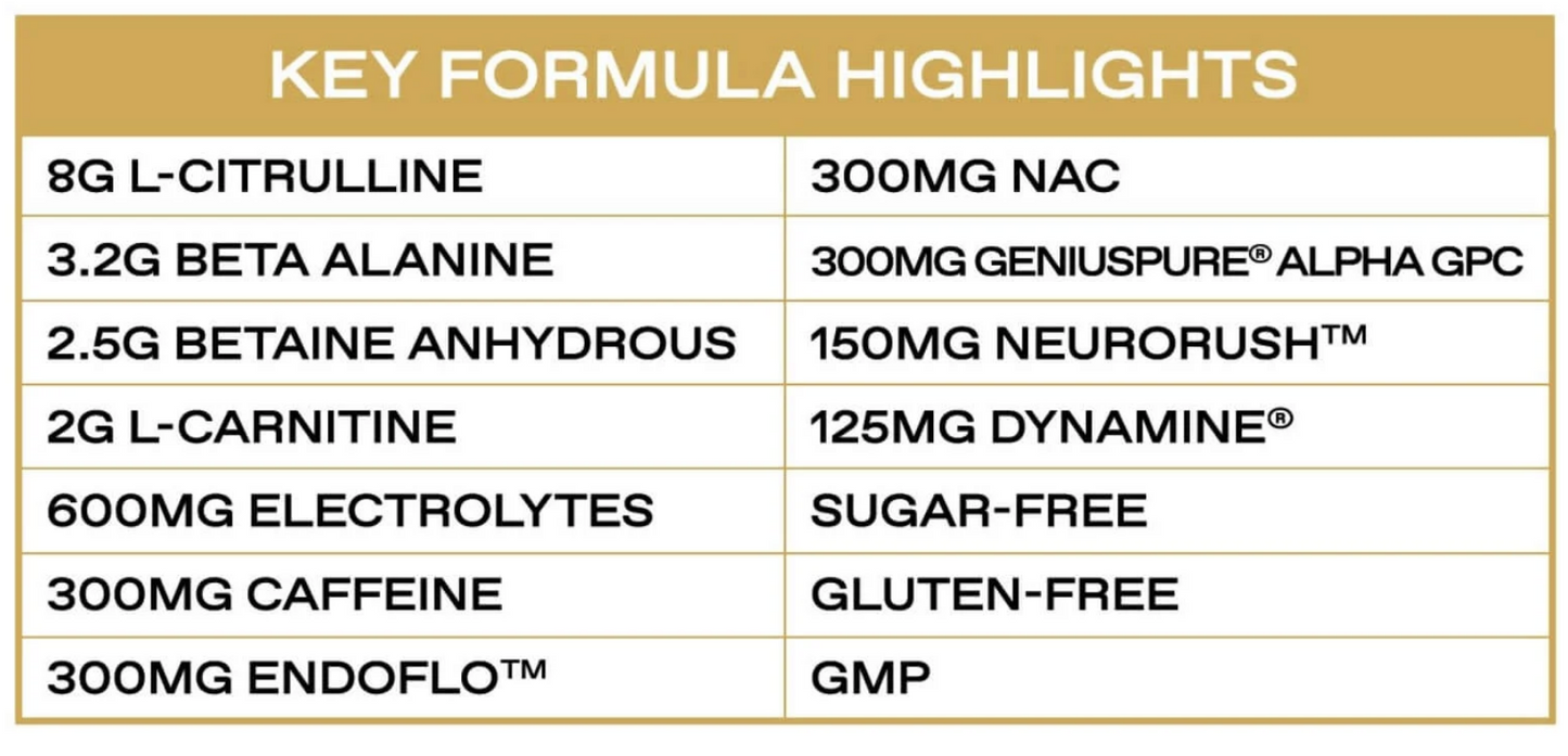 One of One Pre-Workout Fully Loaded