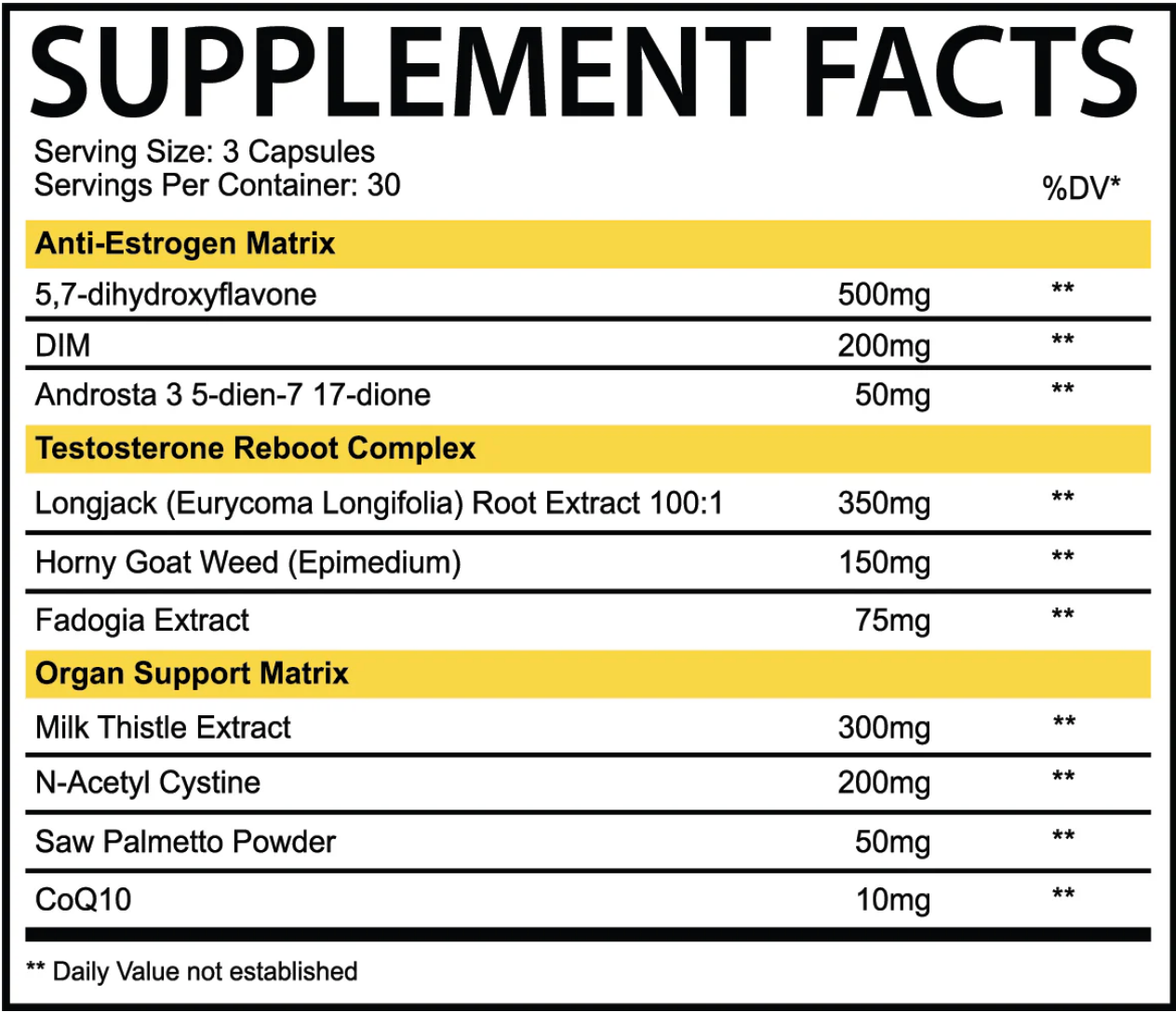 Mad House Innovations EstroCrush Estrogen Eliminator