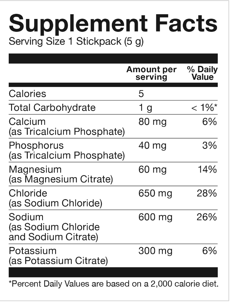 Basic Supplements Basic Hydration Stick Packs