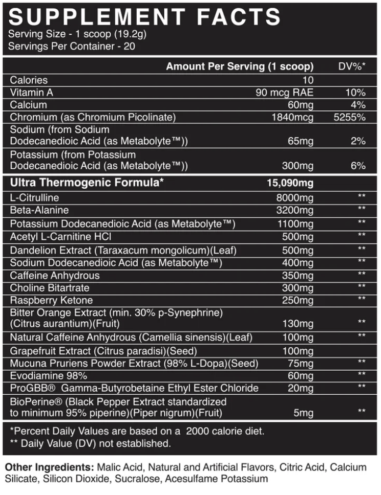 BlackMarket Labs Scorch Ultra Thermogenic Pre-Workout