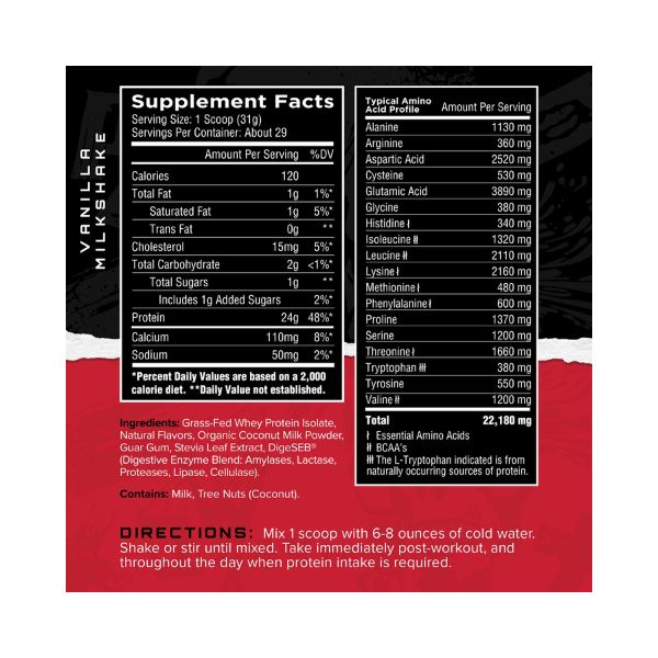 Unmatched Nutrition Isolate - SuppPrep