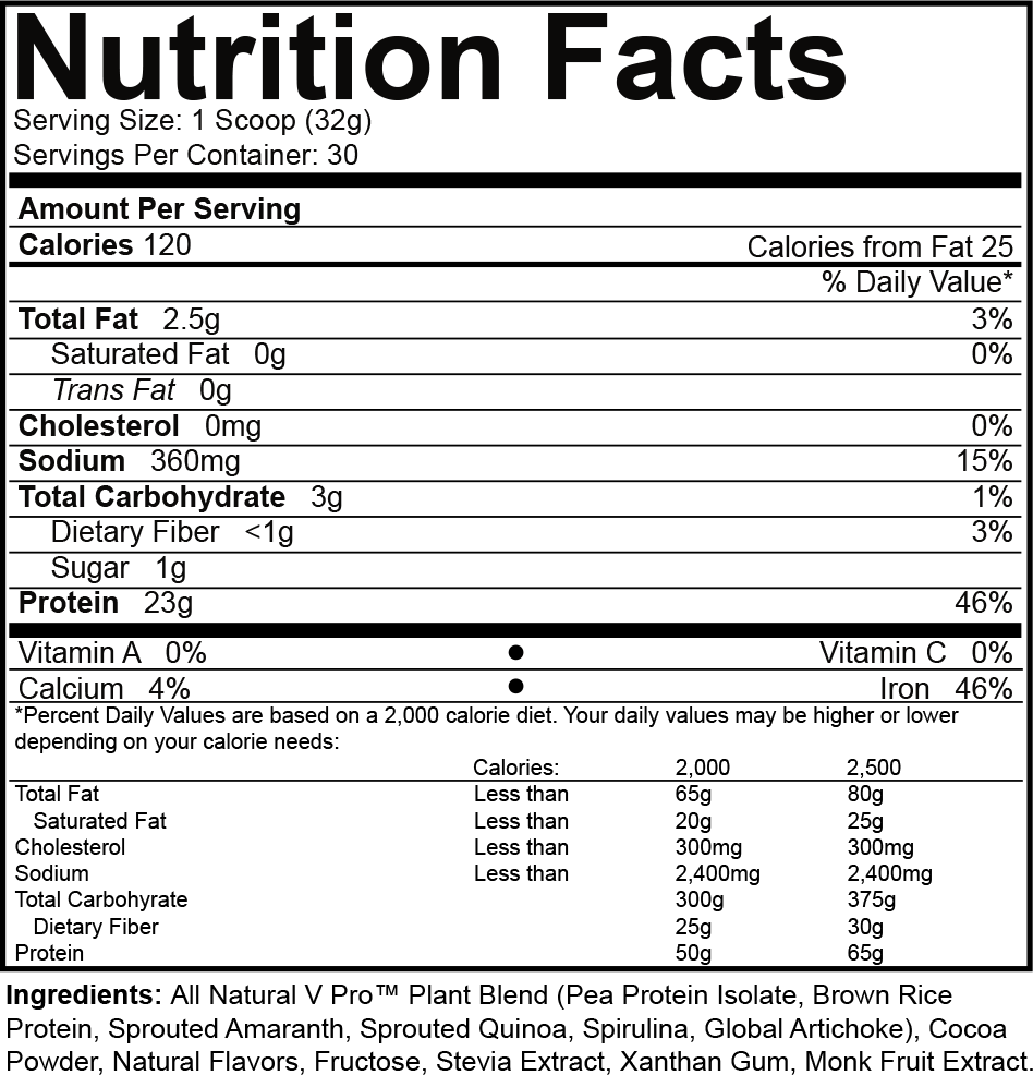 NutraKey Vpro - SuppPrep