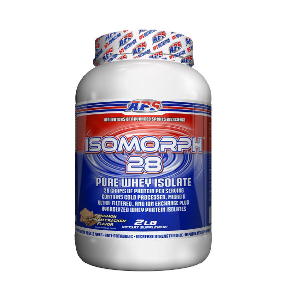APS Isomorph 28 - SuppPrep