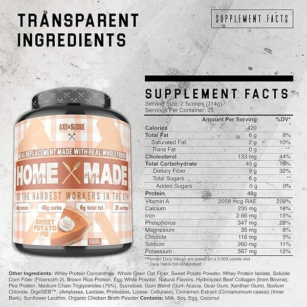 Axe and Sledge Home Made MRP - SuppPrep