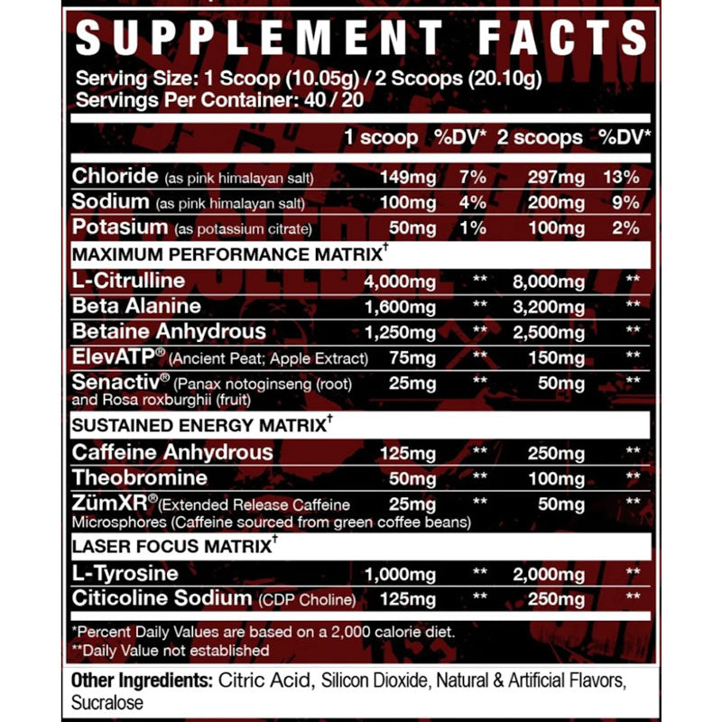Axe and Sledge Intake - SuppPrep