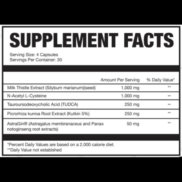 Axe and Sledge Joint+ - SuppPrep