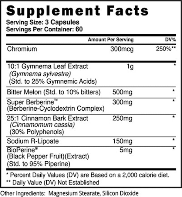 Blackstone Labs Glycolog - SuppPrep