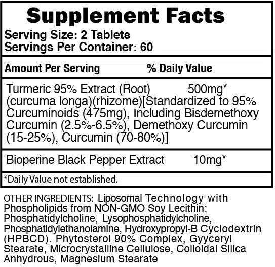 Blackstone Labs Core Series Turmeric - SuppPrep