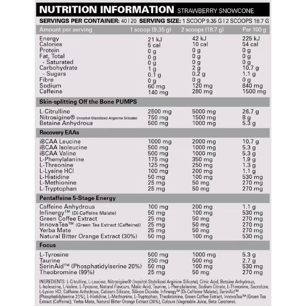 EHPlabs PRIDE Pre-Workout - SuppPrep