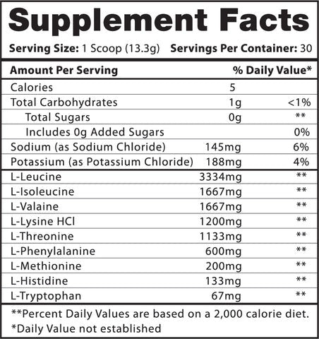 Hi-Tech Pharma Precision EAA's - SuppPrep