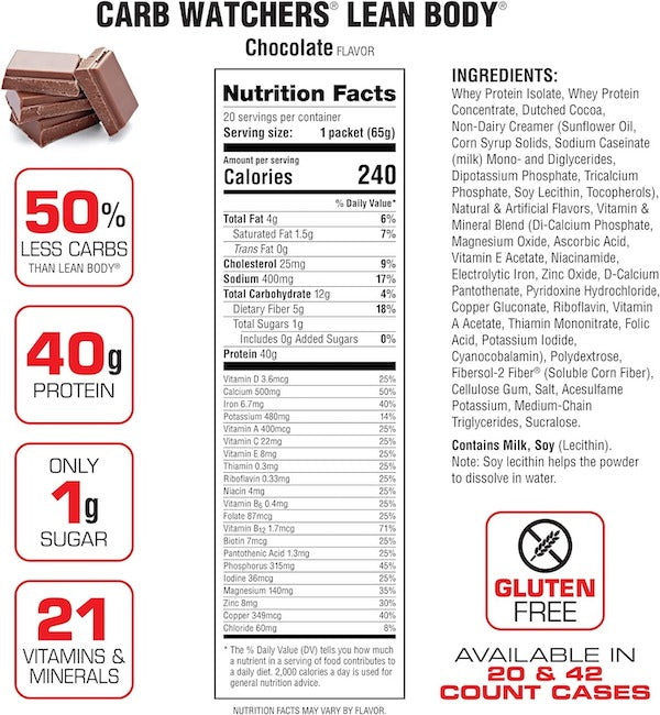 Labrada Lean Body CarbWatchers - SuppPrep