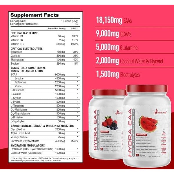 Metabolic Nutrition Hydra EAA - SuppPrep