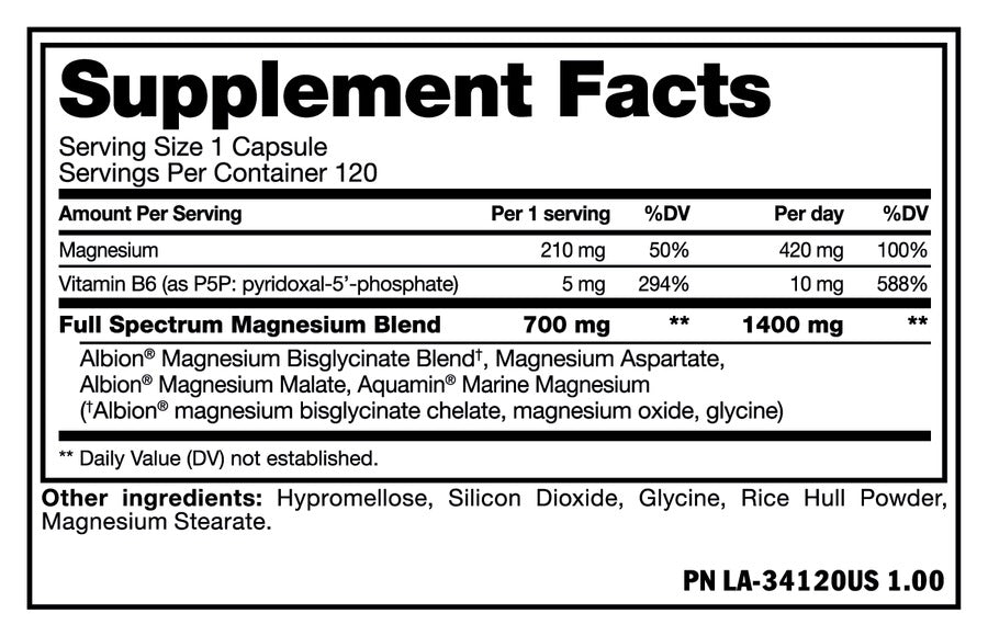 Mutant Muscle Mag - SuppPrep