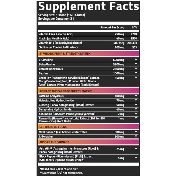 NutriFitt Carange Pre - SuppPrep