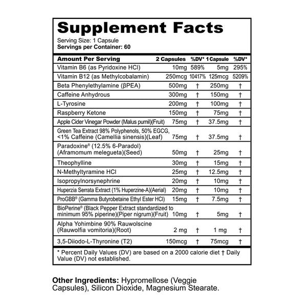 PANDA Cuts Extreme Fat Burner - SuppPrep