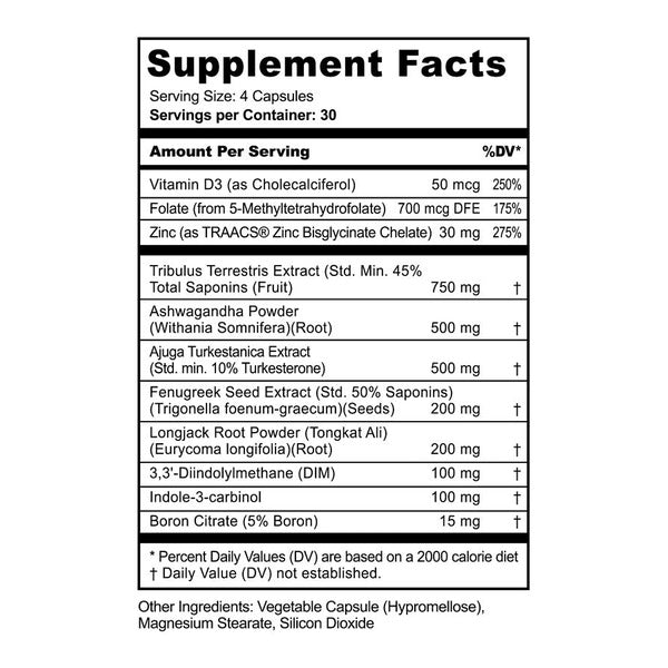 PANDA Test - SuppPrep