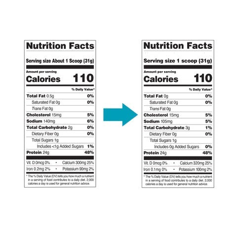 Quest Nutrition Protein Powder - SuppPrep