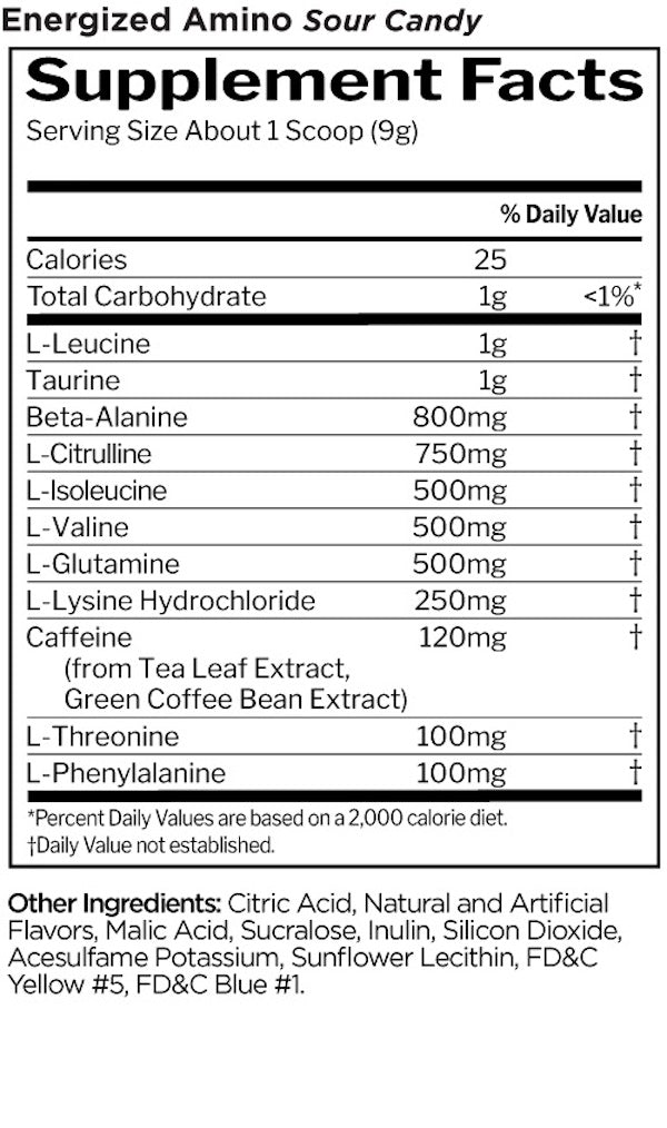 R1 Energized Amino - SuppPrep