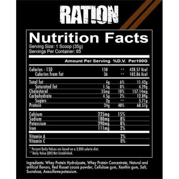 Redcon1 RATION - SuppPrep