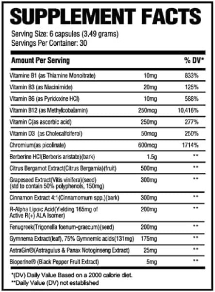 Revive Glucose - SuppPrep