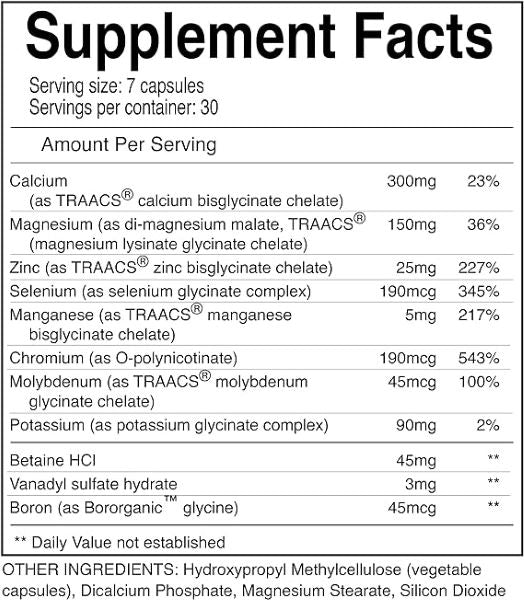 Revive Multi Mineral - SuppPrep