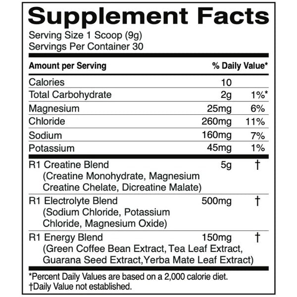 Rule One Charged Creatine - SuppPrep