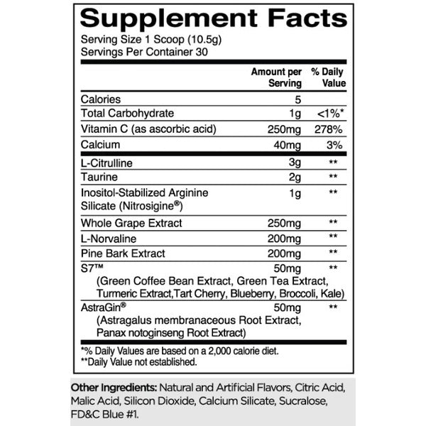 Rule One Pump - SuppPrep