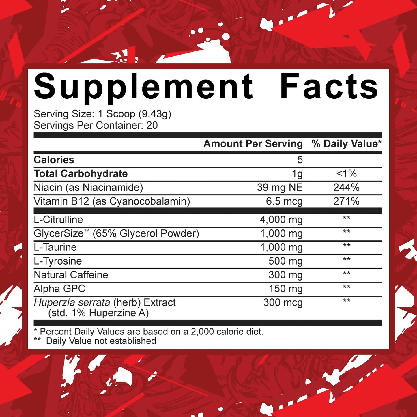 5% Nutrition Code Red Preworkout